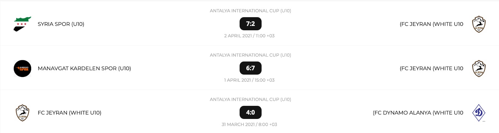 لقطة شاشة من موقع الشركة السياحية المنظمة للمسابقة يظهر فيها اسماء الأندية المشاركة وشعاراتها ونتائج المواجهات