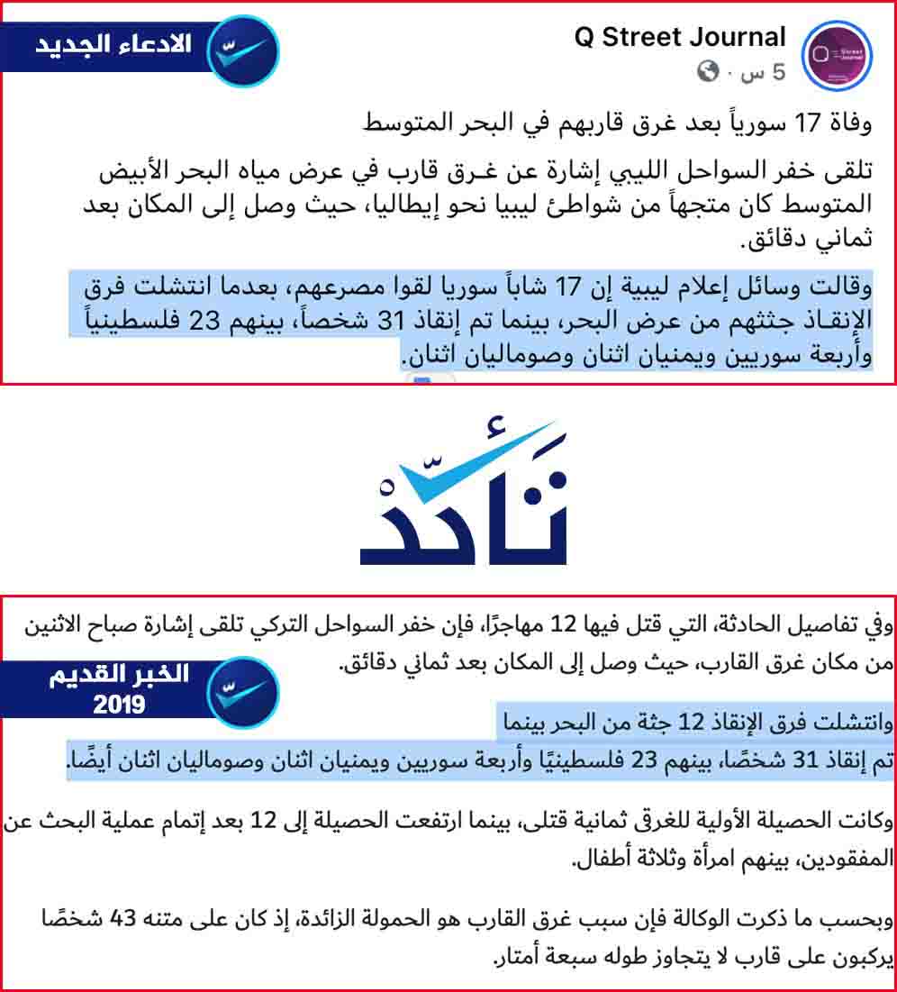 مقارنة بين خبري غرق سوريين في المتوسط قبالة سواحل ليبيا في عامي 2019 و 2021